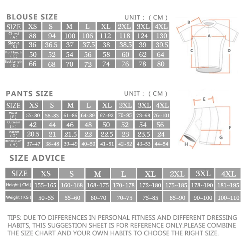 2024 Sram Pro Radfahren Jersey – Cycling Bib Shorts Bewertung und Preis